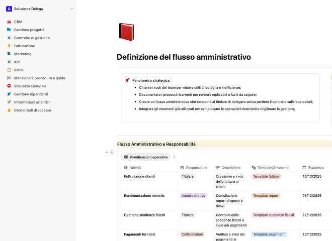Definizione del flusso amministrativo