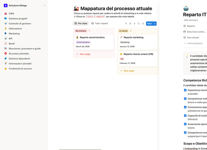 Mappatura del processo attuale