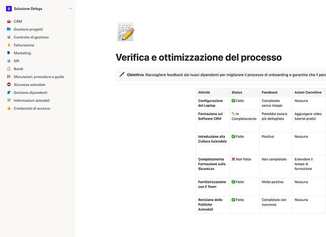 Verifica e ottimizzazione del processo