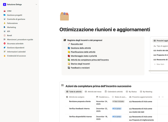 Ottimizzazione riunioni e aggiornamenti