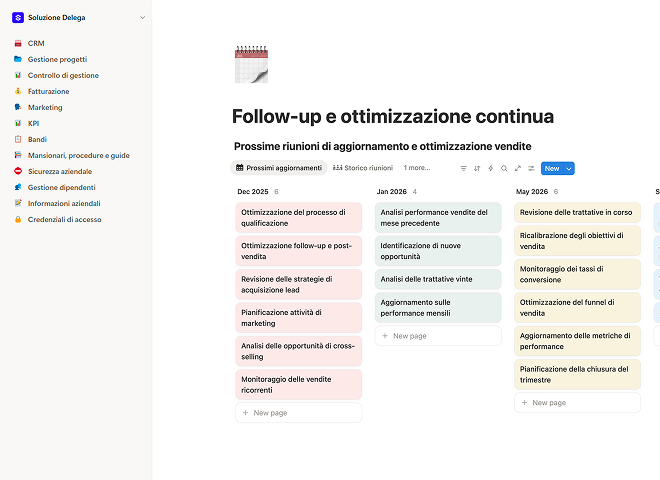 Follow-up e ottimizzazione continua