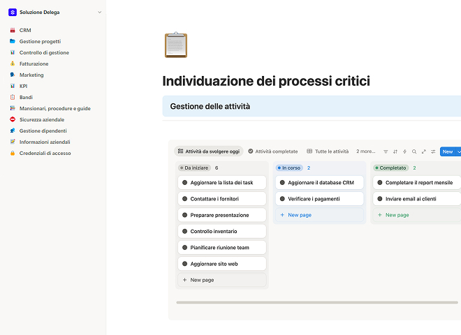 Individuazione dei processi critici