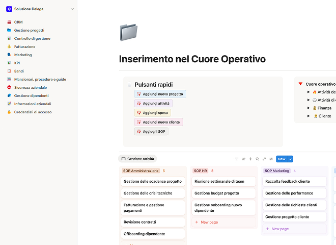Inserimento nel Cuore Operativo