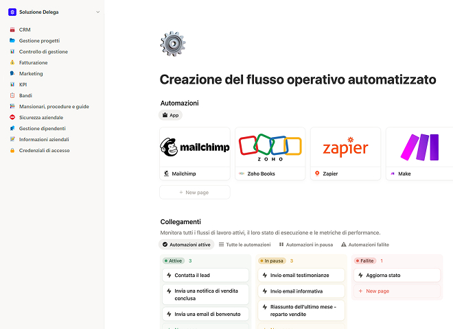 Creazione del flusso operativo automatizzato