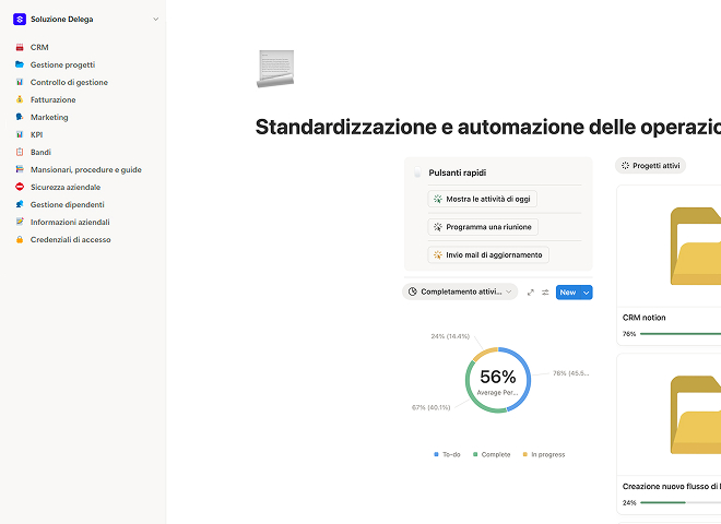 Standardizzazione e automazione delle operazioni