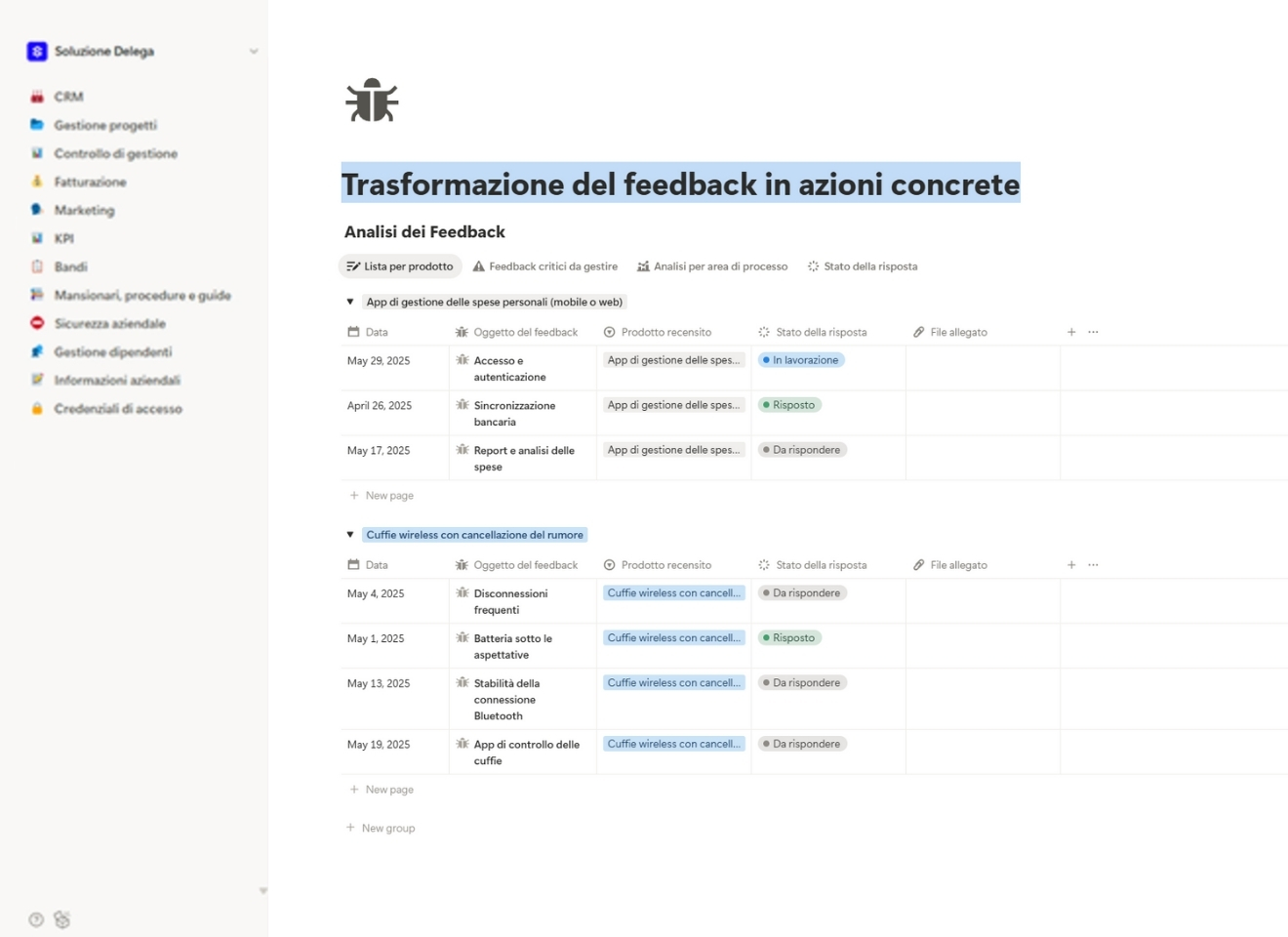 Trasformazione del feedback in azioni concrete
