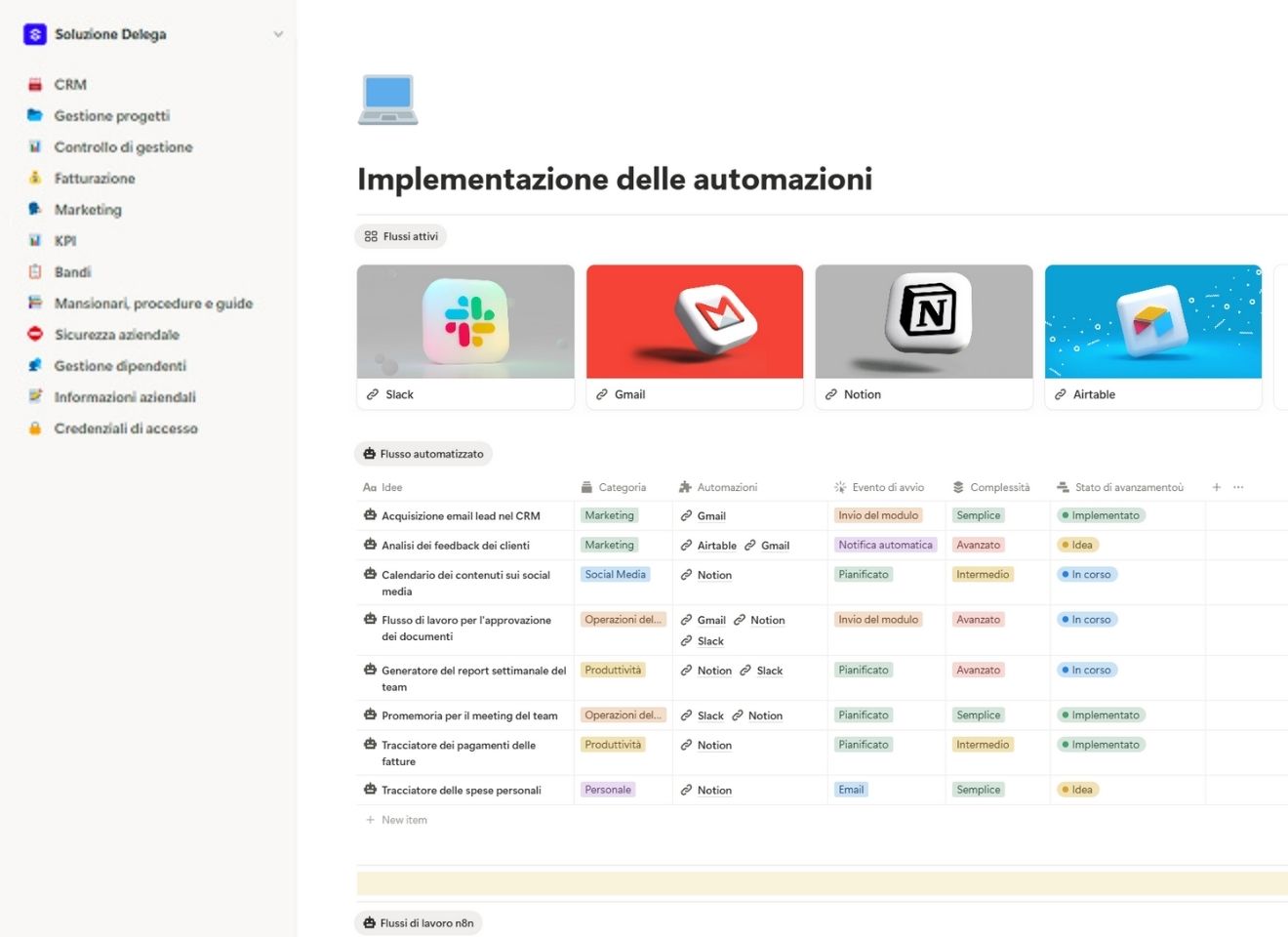 Implementazione delle automazioni