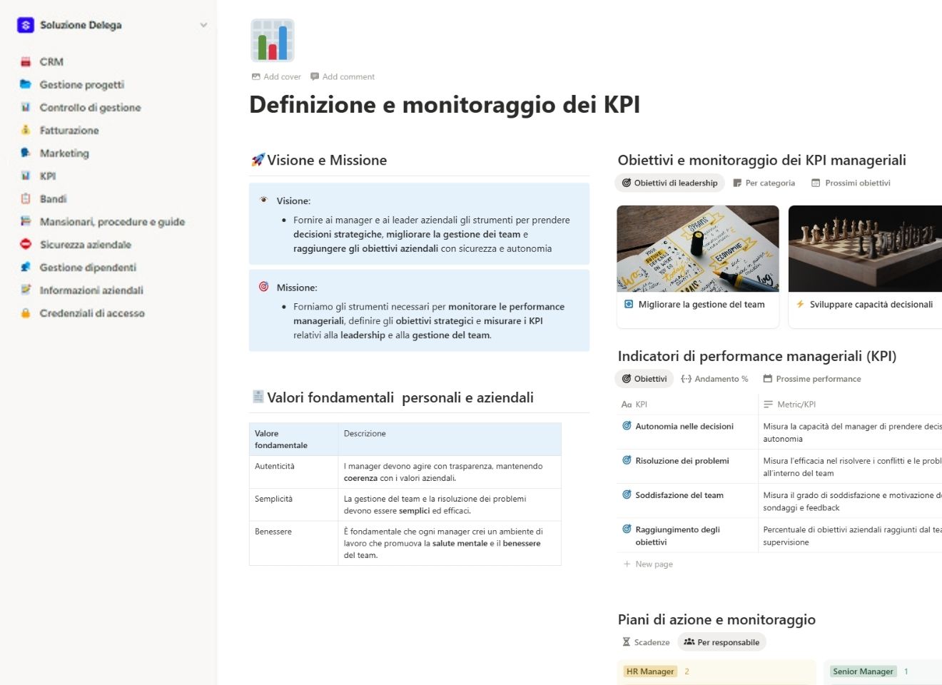 Definizione e monitoraggio dei KPI
