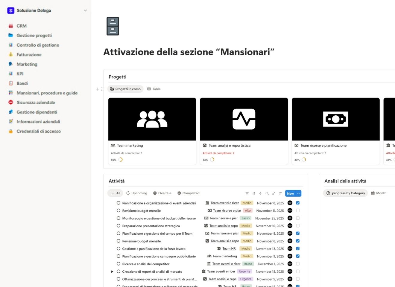 Attivazione della sezione “Mansionari”
