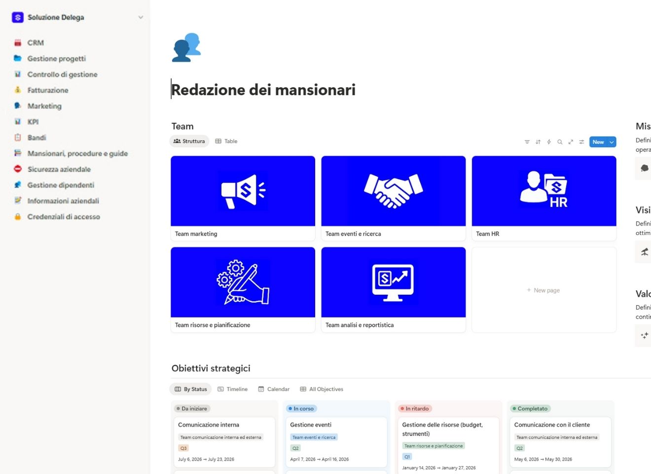 Redazione dei mansionari