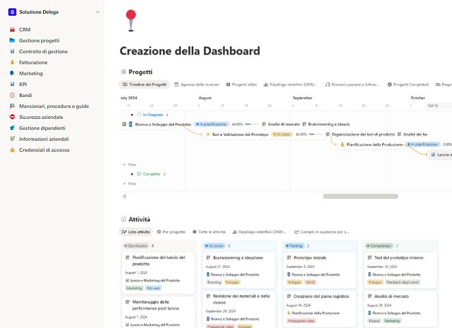 Creazione della Dashboard