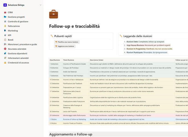 Follow-up e tracciabilità
