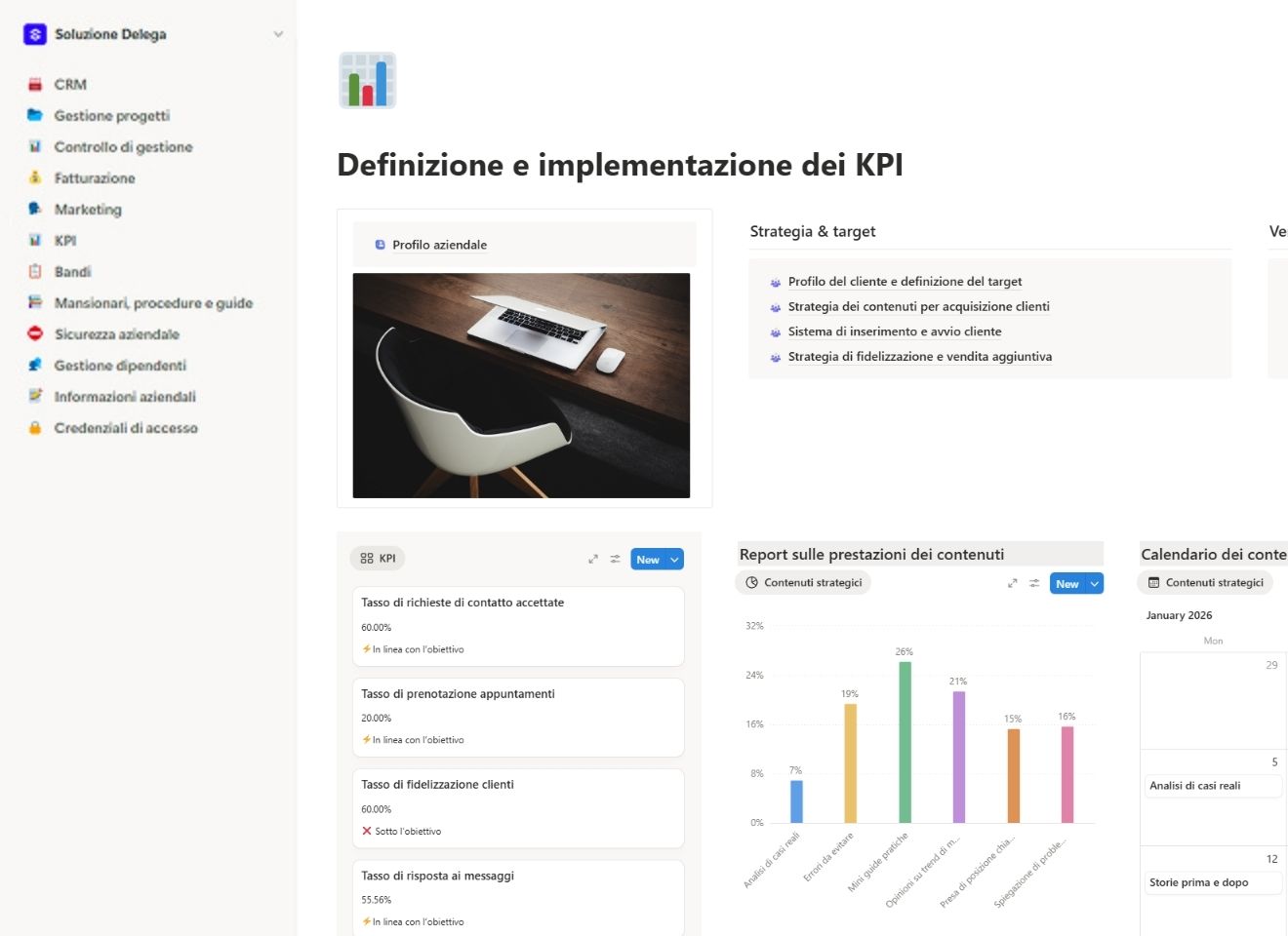 Definizione e implementazione dei KPI