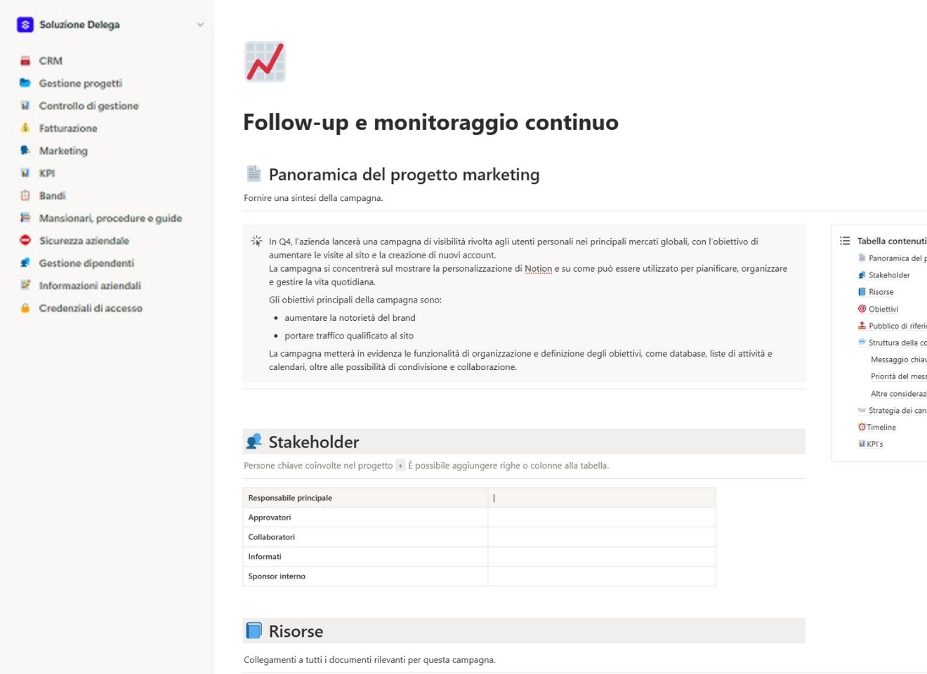Follow-up e monitoraggio continuo