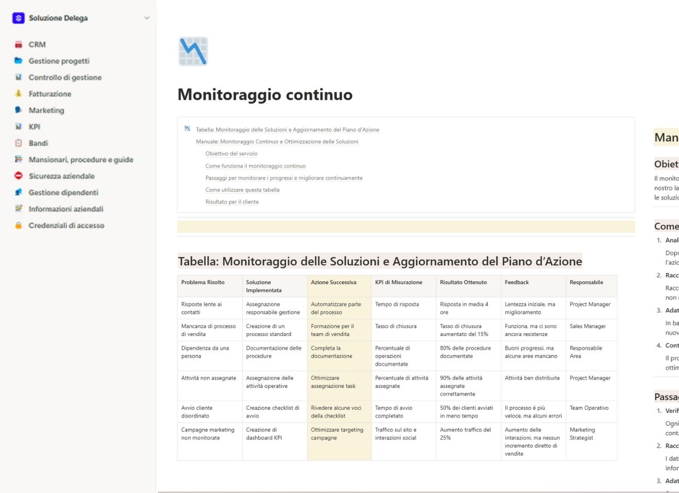 Monitoraggio continuo