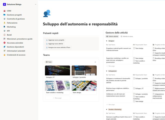 Sviluppo dell’autonomia e responsabilità