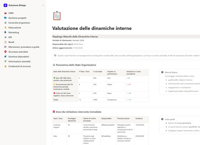 Valutazione delle dinamiche interne